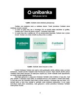 Реферат 'AS "Latvijas Unibanka" reklāma un tās efektivitāte', 6.
