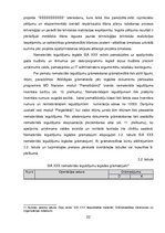 Отчёт по практике 'Prakses pārskats būvniecības uzņēmumā SIA "X"', 22.