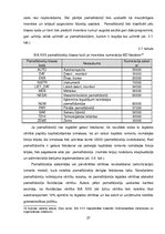 Отчёт по практике 'Prakses pārskats būvniecības uzņēmumā SIA "X"', 27.