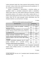 Отчёт по практике 'Prakses pārskats būvniecības uzņēmumā SIA "X"', 63.