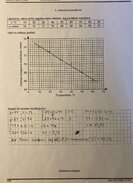 Образец документа '2015. gada Fizikas Centralizētā eksāmena atbildes', 17.