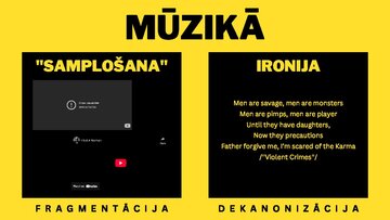 Презентация 'Postmodernisms', 2.