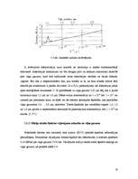 Дипломная 'Enerģijas balansa novērtējums šķiedru optikas līnijās', 19.