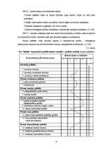 Дипломная 'SIA „Ratiņš” saimnieciskās darbības un mārketinga analīze', 53.
