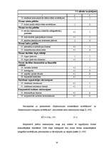 Дипломная 'SIA „Ratiņš” saimnieciskās darbības un mārketinga analīze', 56.