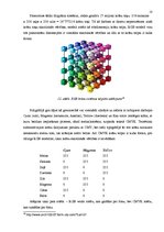 Реферат 'No dabas objektiem iegūto krāsu toņu klasificēšanas un izmantošanas iespējas pla', 18.