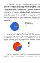 Реферат 'Ēdienu piegādes serviss kā nozīmīgs uzņēmuma “Pica LuLū”  mārketinga pasākumu ko', 20.