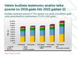 Реферат 'Latvijas nodokļu sistēmas būtība un tās ietekme uz valsts budžeta ieņēmumiem', 48.