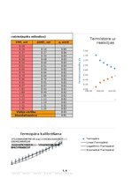 Образец документа 'Termoelektriskie signālpārveidotāji', 9.