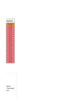 Образец документа 'Termoelektriskie signālpārveidotāji', 13.