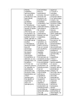 Конспект 'Mārketinga koncepcijas', 4.