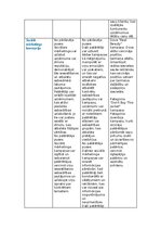 Конспект 'Mārketinga koncepcijas', 6.