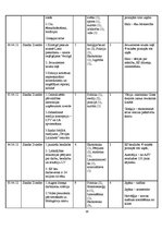 Дипломная 'Raidījumu "Panorāma" un "Ziņas" dienaskārtības analīze: 2012.gada aprīlis', 38.