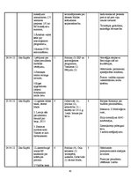Дипломная 'Raidījumu "Panorāma" un "Ziņas" dienaskārtības analīze: 2012.gada aprīlis', 40.