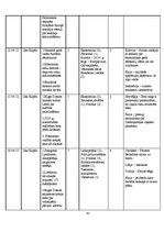 Дипломная 'Raidījumu "Panorāma" un "Ziņas" dienaskārtības analīze: 2012.gada aprīlis', 43.