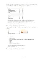 Дипломная 'Raidījumu "Panorāma" un "Ziņas" dienaskārtības analīze: 2012.gada aprīlis', 49.