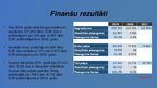 Презентация 'Finanšu analīze AS "Olainfarm"', 8.
