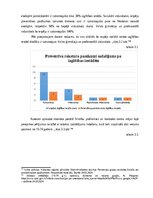 Дипломная 'Dienesta suņu izmantošana Valsts policijas preventīvos pasākumos', 22.