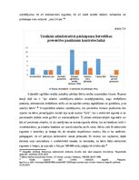 Дипломная 'Dienesta suņu izmantošana Valsts policijas preventīvos pasākumos', 24.