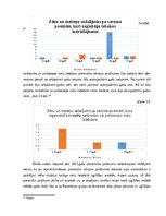 Дипломная 'Dienesta suņu izmantošana Valsts policijas preventīvos pasākumos', 26.
