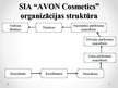 Презентация 'Uzņēmuma SIA "Avon Cosmetics" mārketinga vides analīze', 3.