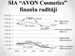 Презентация 'Uzņēmuma SIA "Avon Cosmetics" mārketinga vides analīze', 5.