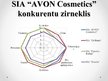 Презентация 'Uzņēmuma SIA "Avon Cosmetics" mārketinga vides analīze', 8.