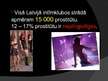 Презентация 'Prostitūcija Latvijā', 10.