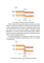 Реферат 'Pusvadītāju ierīces, to darbības principi un izgatavošanas tehnoloģijas', 9.