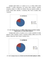 Дипломная 'Veiklības attīstība futbola ārpusstundu nodarbībās 10-13 gadus veciem izglītojam', 24.