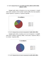 Дипломная 'Veiklības attīstība futbola ārpusstundu nodarbībās 10-13 gadus veciem izglītojam', 26.