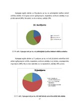 Дипломная 'Veiklības attīstība futbola ārpusstundu nodarbībās 10-13 gadus veciem izglītojam', 27.