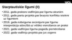 Презентация 'Starptautisko tiesību komisija un starptautisko tiesību avoti', 5.