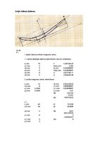 Реферат 'Turbīnas lāpstiņu statiskās stiprības aprēķins un analīze', 3.