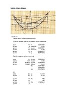 Реферат 'Turbīnas lāpstiņu statiskās stiprības aprēķins un analīze', 5.