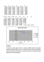 Реферат 'Turbīnas lāpstiņu statiskās stiprības aprēķins un analīze', 10.