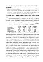 Дипломная 'SIA "KTB Stende" saimnieciskās darbības analīze', 28.