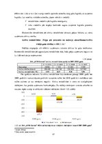 Дипломная 'SIA "KTB Stende" saimnieciskās darbības analīze', 46.
