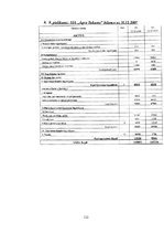 Дипломная 'SIA "KTB Stende" saimnieciskās darbības analīze', 131.