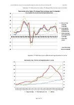Дипломная 'Real Estate Bubble Driven Economical Crisis in Latvia and Possible Developments ', 113.