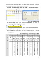 Реферат 'Excel funkcijas (finanšu, loģiskās, aproksimācija, Solver)', 12.