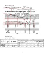 Конспект 'Apdzīvotas vietas elektroapgāde', 9.