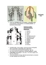 Конспект 'Pasaules mākslas vēsture', 22.