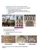 Конспект 'Pasaules mākslas vēsture', 25.