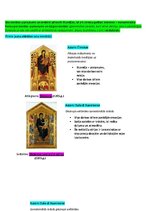 Конспект 'Pasaules mākslas vēsture', 38.