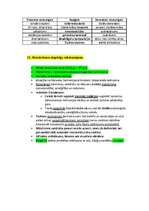 Конспект 'Pasaules mākslas vēsture', 69.