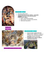 Конспект 'Pasaules mākslas vēsture', 70.