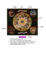 Конспект 'Pasaules mākslas vēsture', 79.