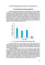 Дипломная 'Audzēšanas apstākļu ietekme uz divšķautņu asinszāles (hypericum perforatum) toko', 20.