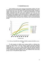 Дипломная 'Audzēšanas apstākļu ietekme uz divšķautņu asinszāles (hypericum perforatum) toko', 22.
